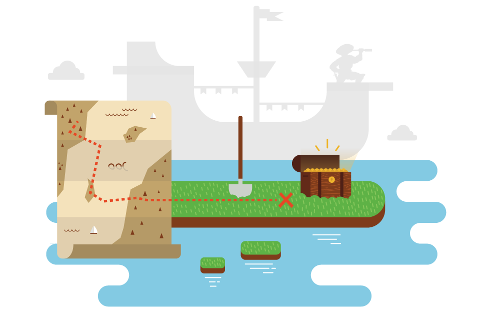 Evolution of Security: Treasure Maps