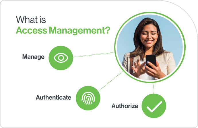 What is Access Management