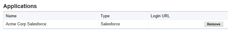 Salesforce Application Added