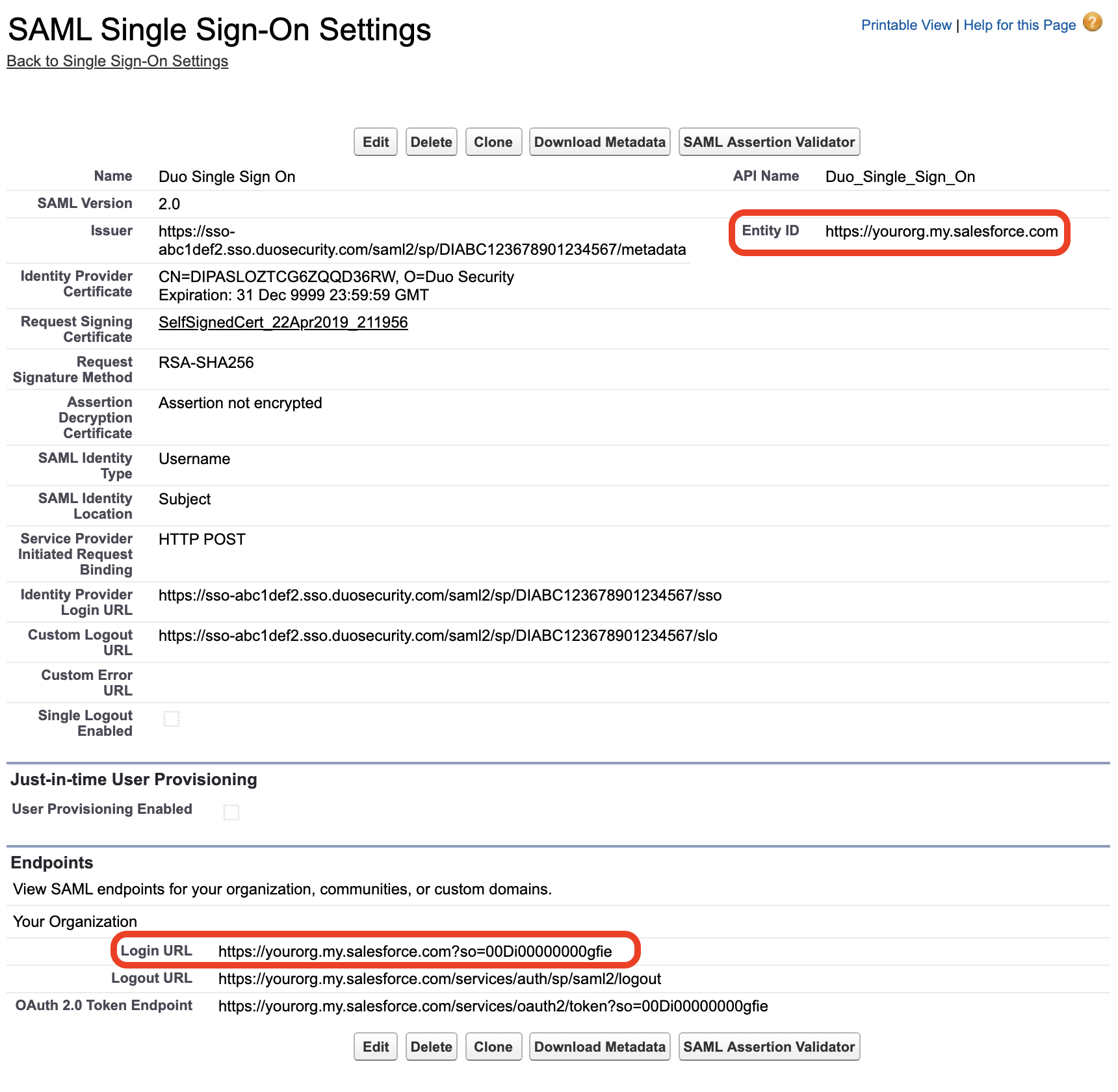 Salesforce URLs